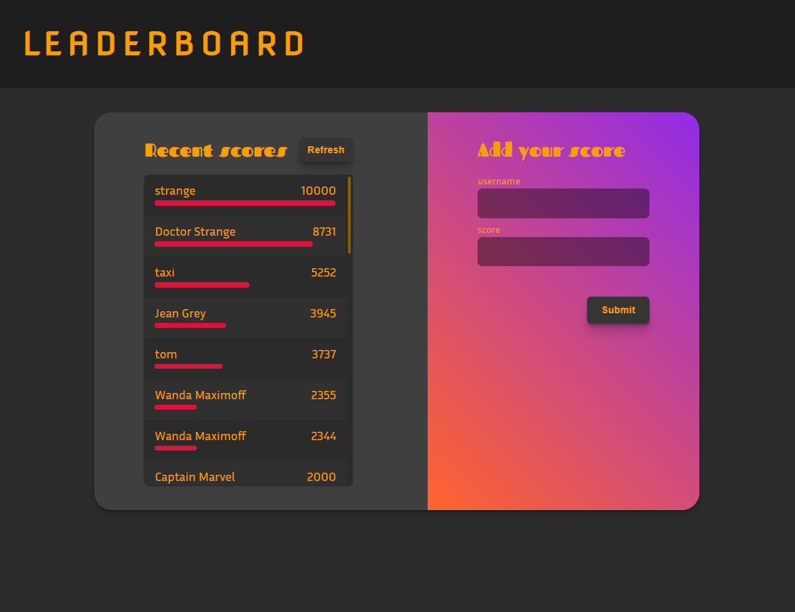 leaderboard project